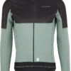 Shimano Beaufort Jacke -Kleidung 461440