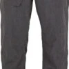VAUDE Mens Yaras Warm Rain Pants